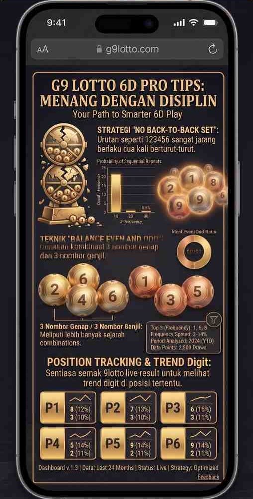 6D winning strategy tips