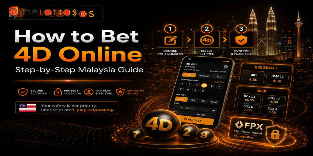 How to bet 4D online Malaysia step by step