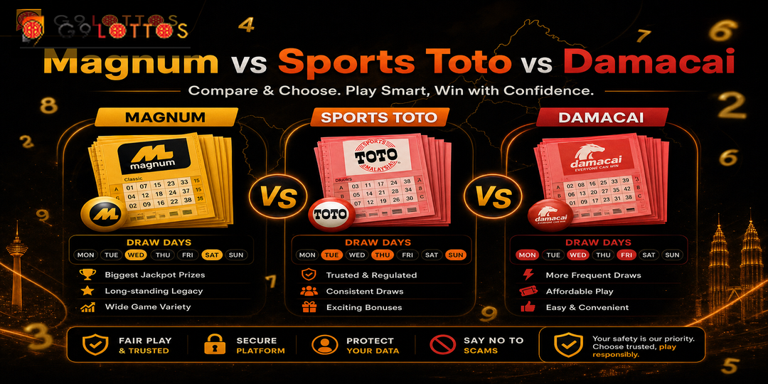 Magnum vs Sports Toto vs Damacai 对比
